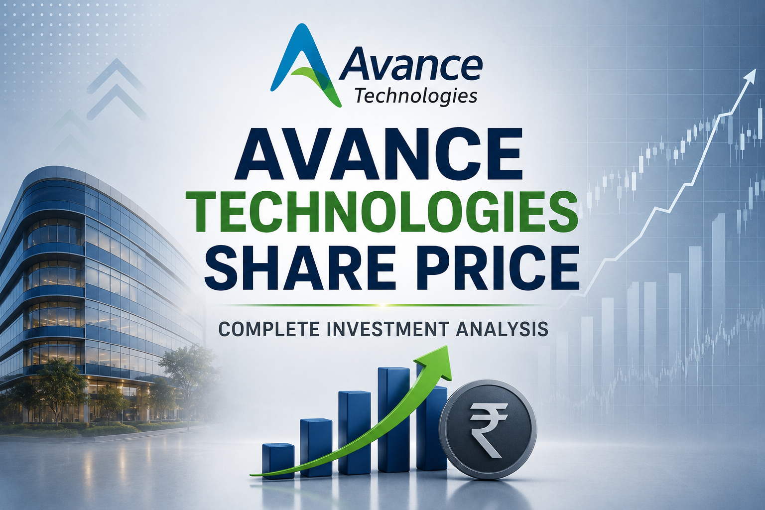 Avance Technologies Share Price